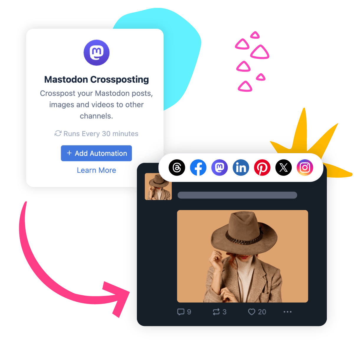 Crosspost Mastodon to Other Channels