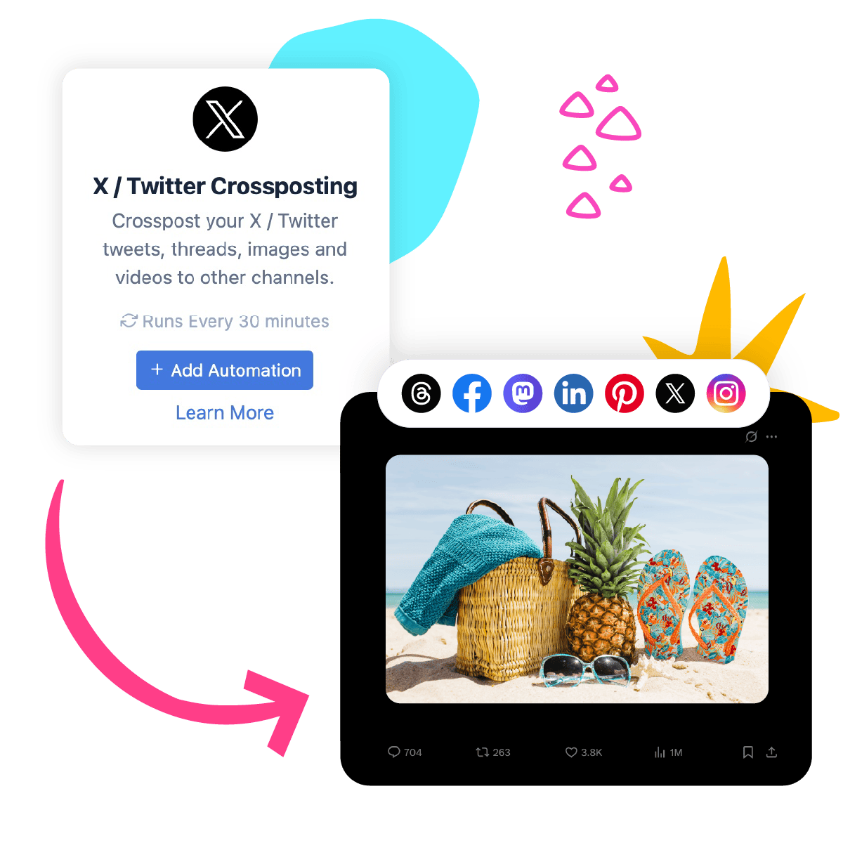 Crosspost Twitter to Other Channels