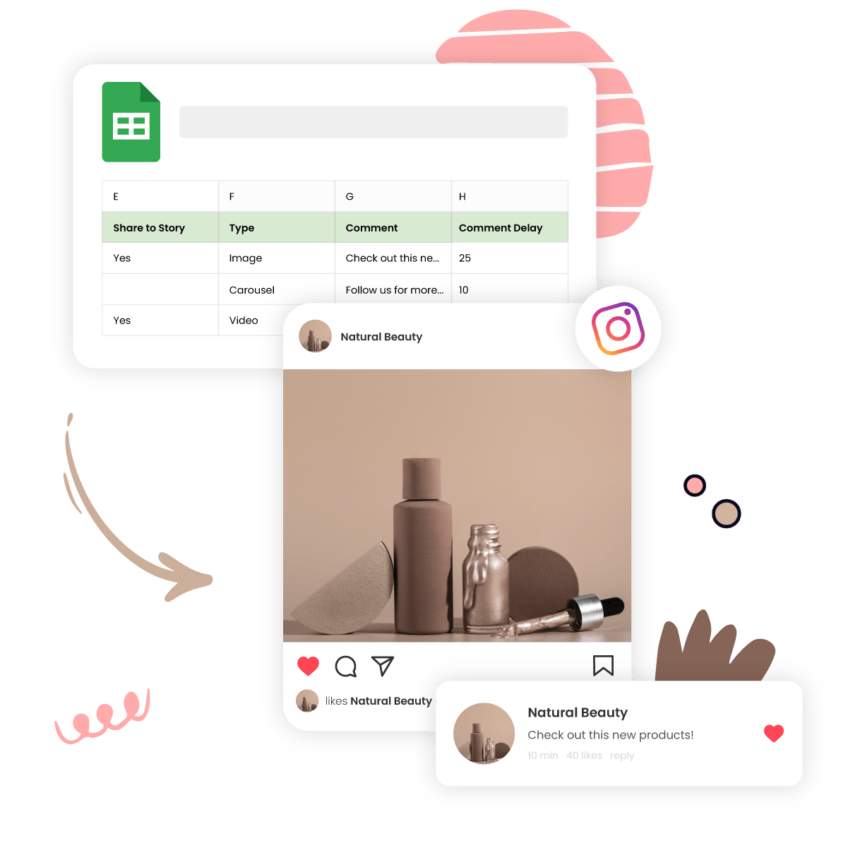 Custom Follow-Up Comments