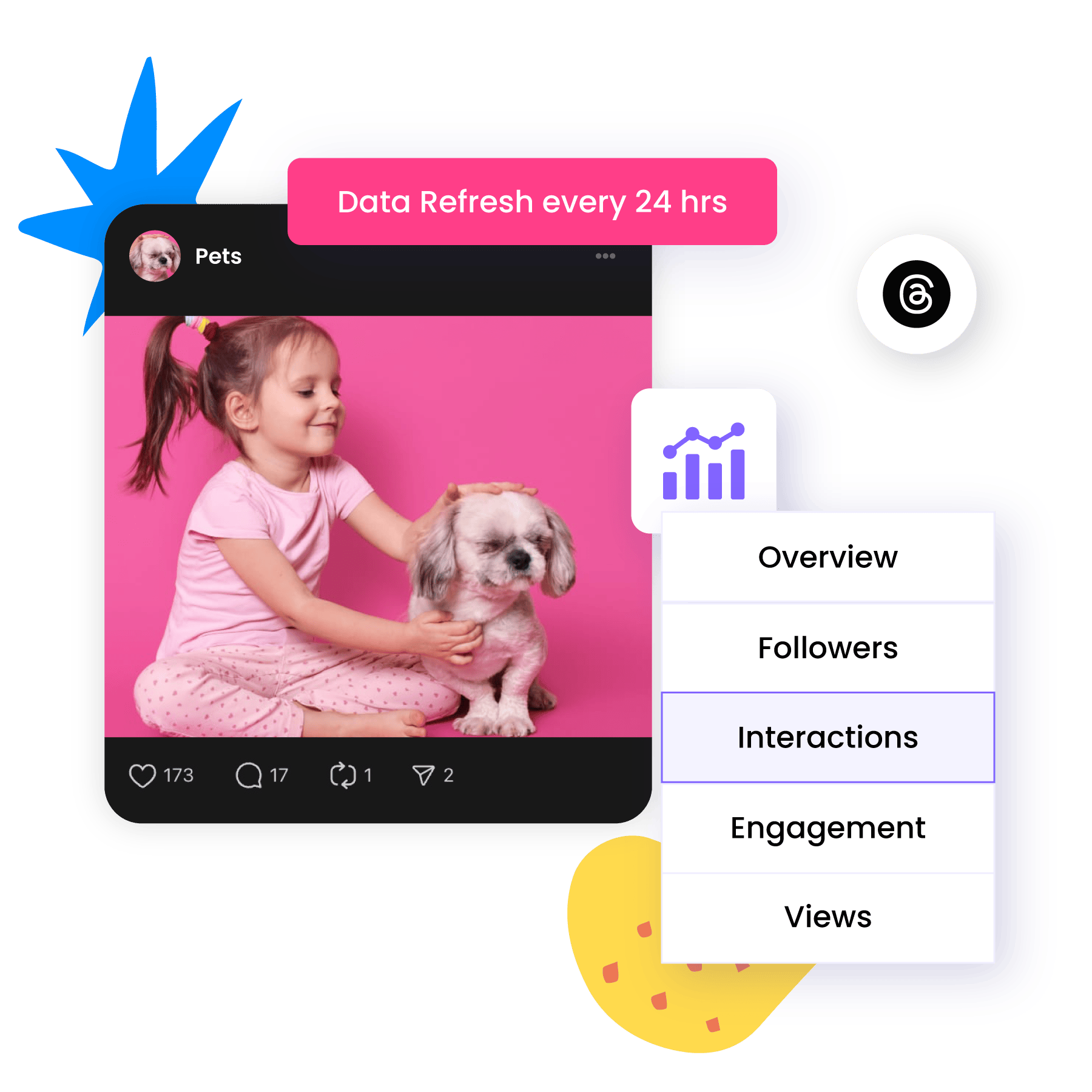 Data Refresh Schedule