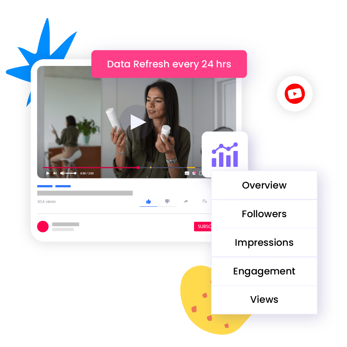 Data Refresh Schedule