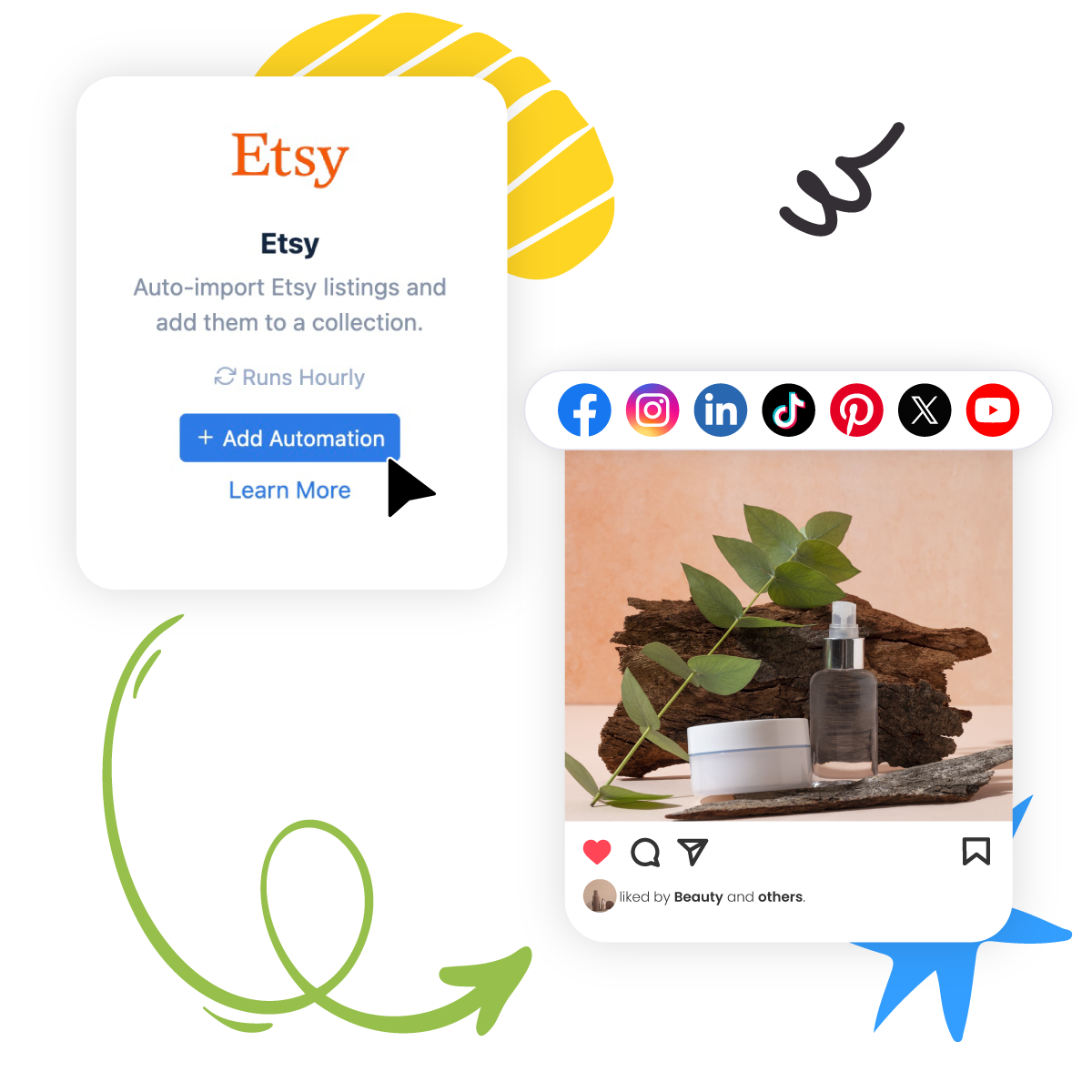 Easy Etsy Integration