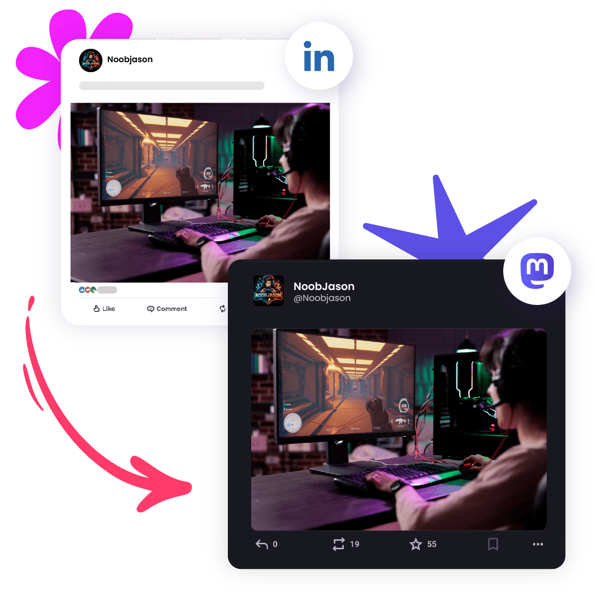 Easy LinkedIn Crossposting Setup