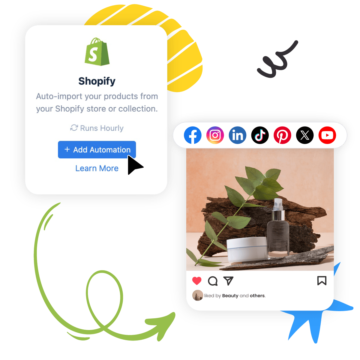 Easy Shopify Integration