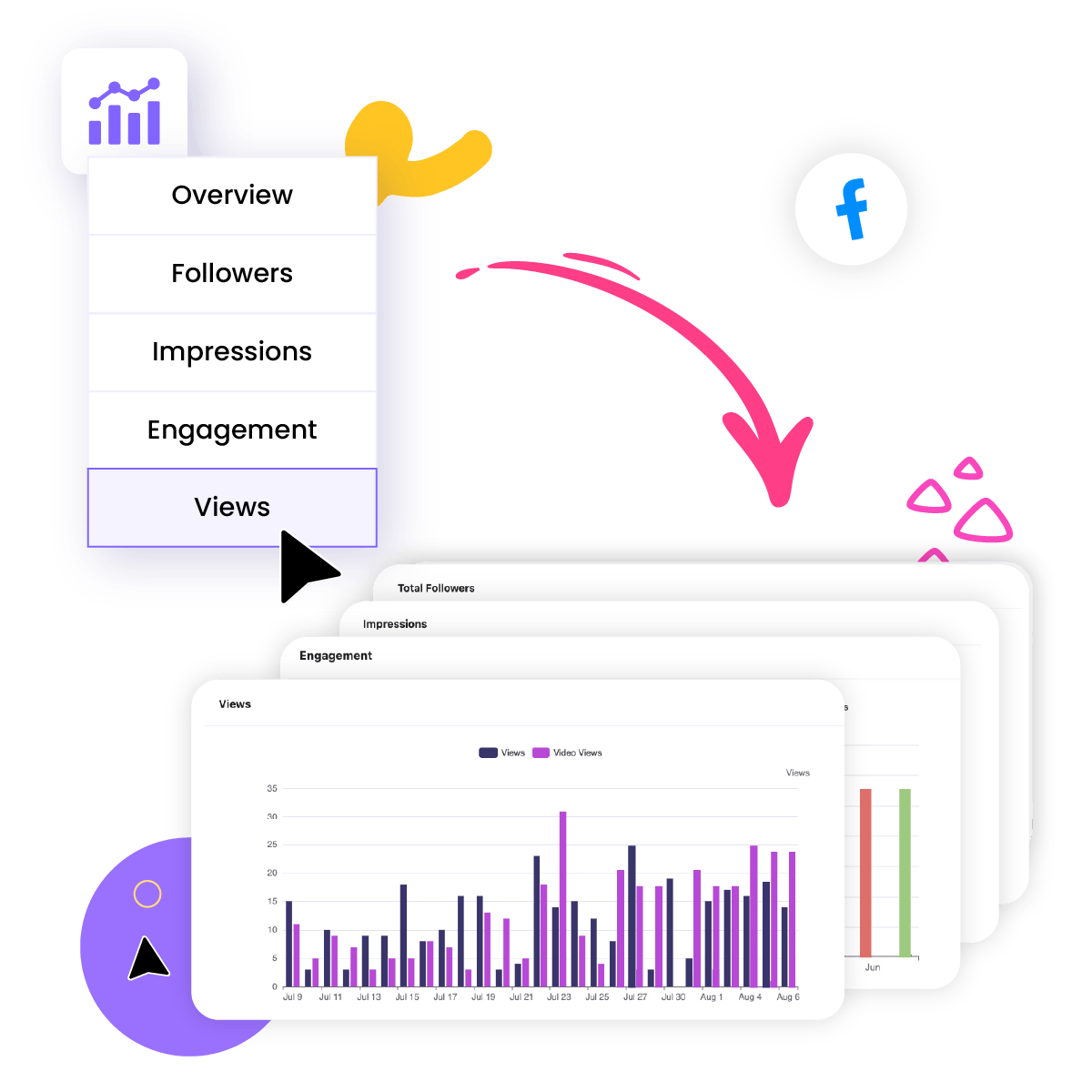 Facebook Insights