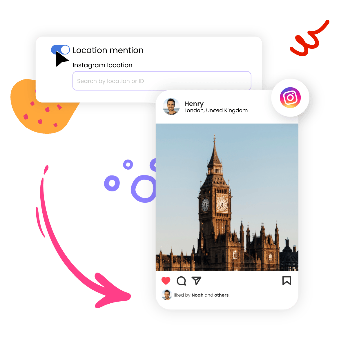 Location Mention