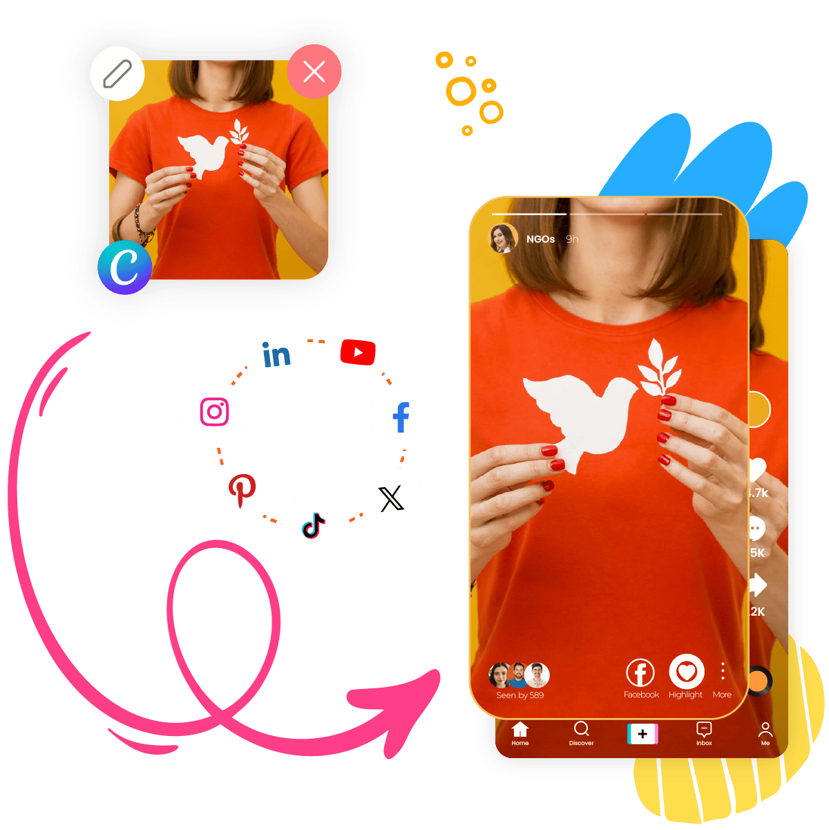 Multi-Platform Support