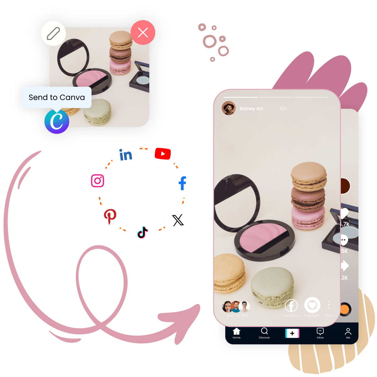 Multi-Platform Support