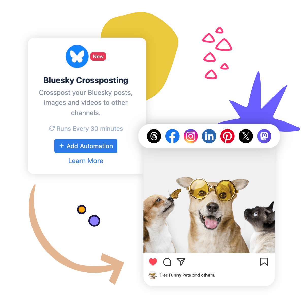 Post to Multiple Platforms