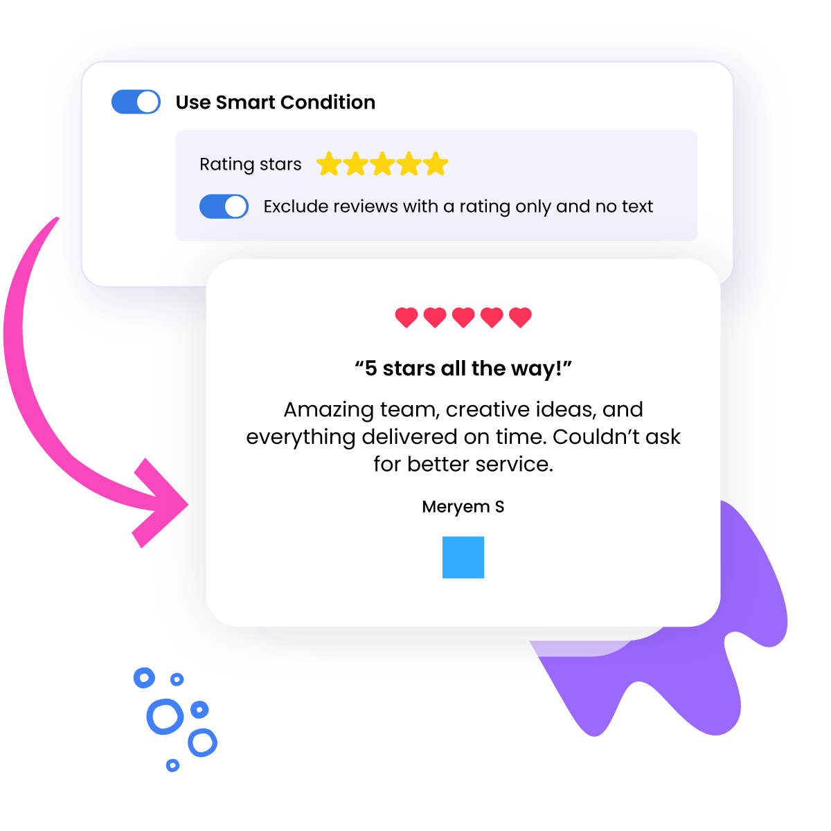 Smart Conditions for Better Filtering